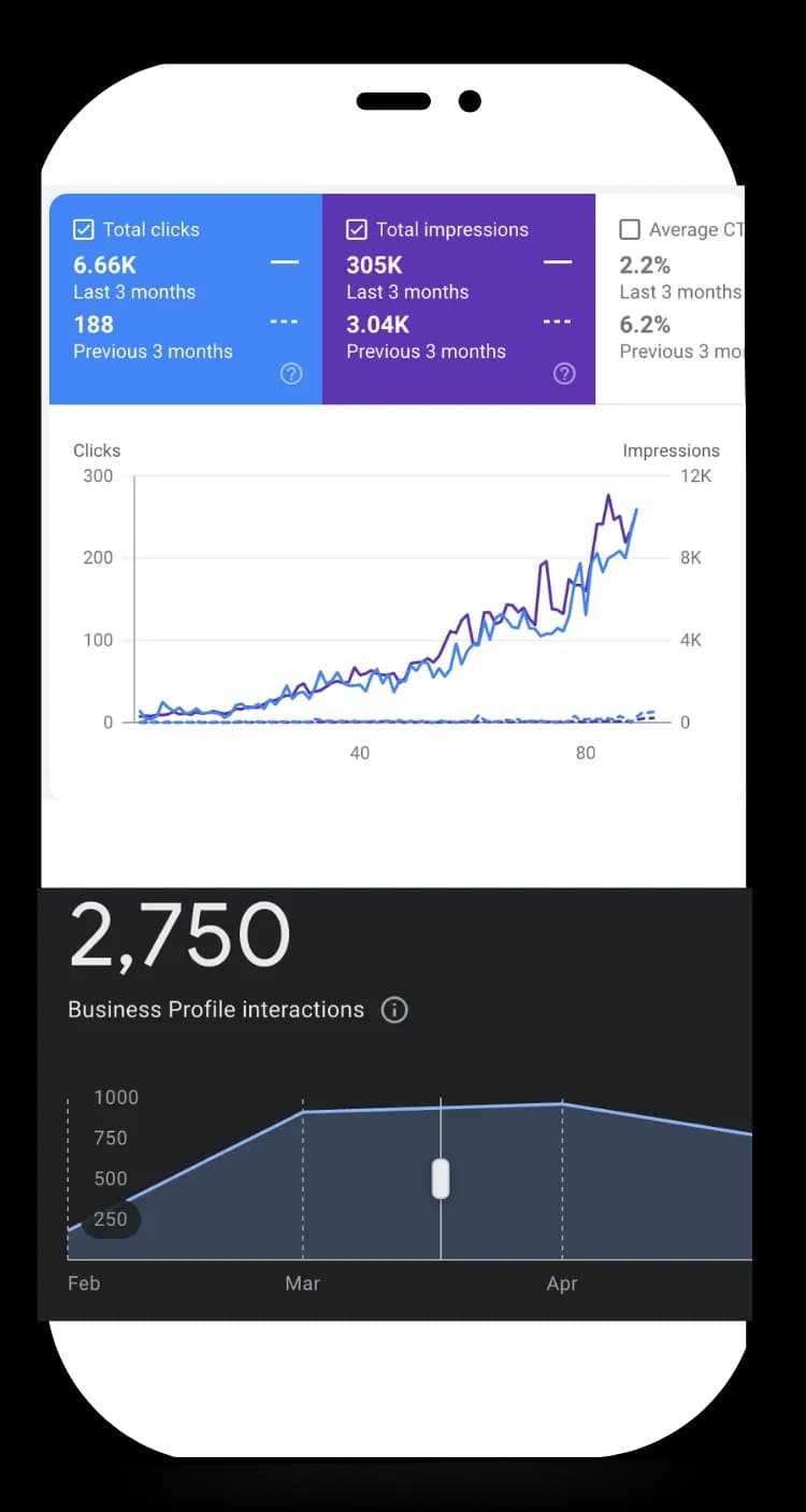 Hero Image of Raise Rank
